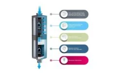 Alb Filter FUSION Active+Nano Trinkwasserfilter - Camping-Set: Travel - Mit GEKA Anschluss - Silber -Freiraum Sanitar Geschaft 444083 3124871 2