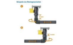 Lilie Elektrisches Kugelhahnventil-System - Kunststoff, 1 Zoll -Freiraum Sanitar Geschaft 444377 3687053